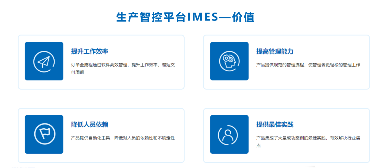 生成智控mes价值
