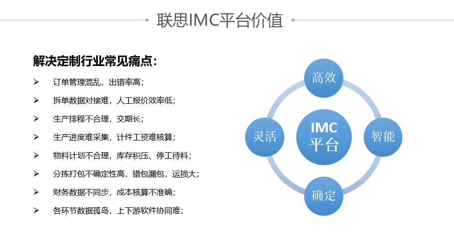 联思imc解决痛点