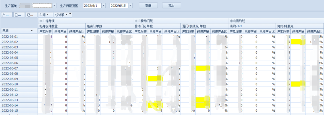 排产数据可视化截图