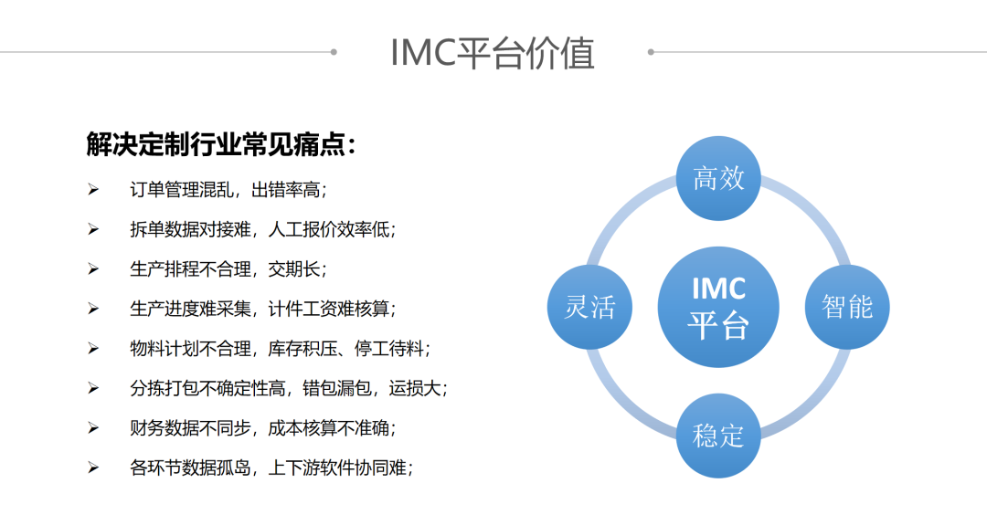 智造协同平台价值