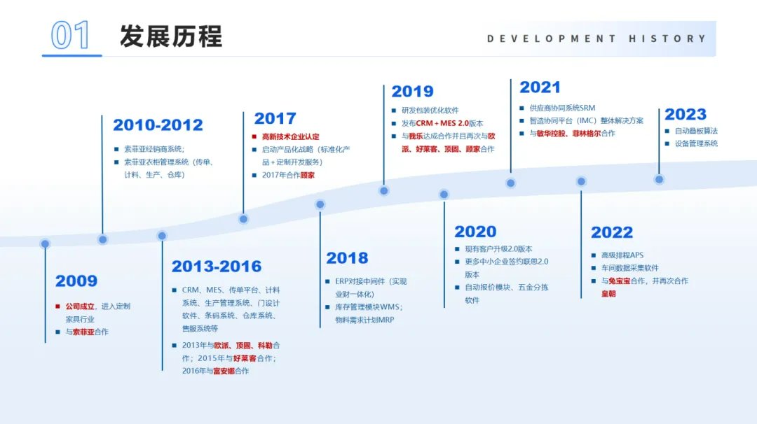 全屋定制生产MES系统